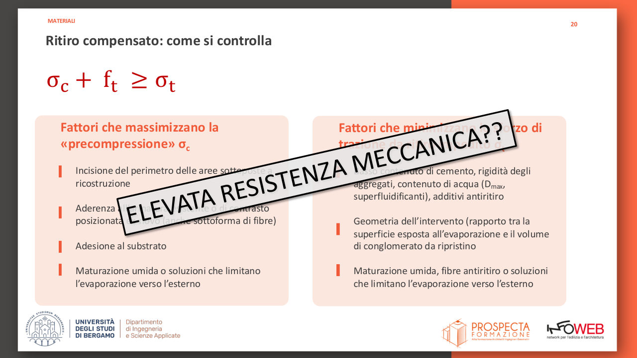 Slide 21