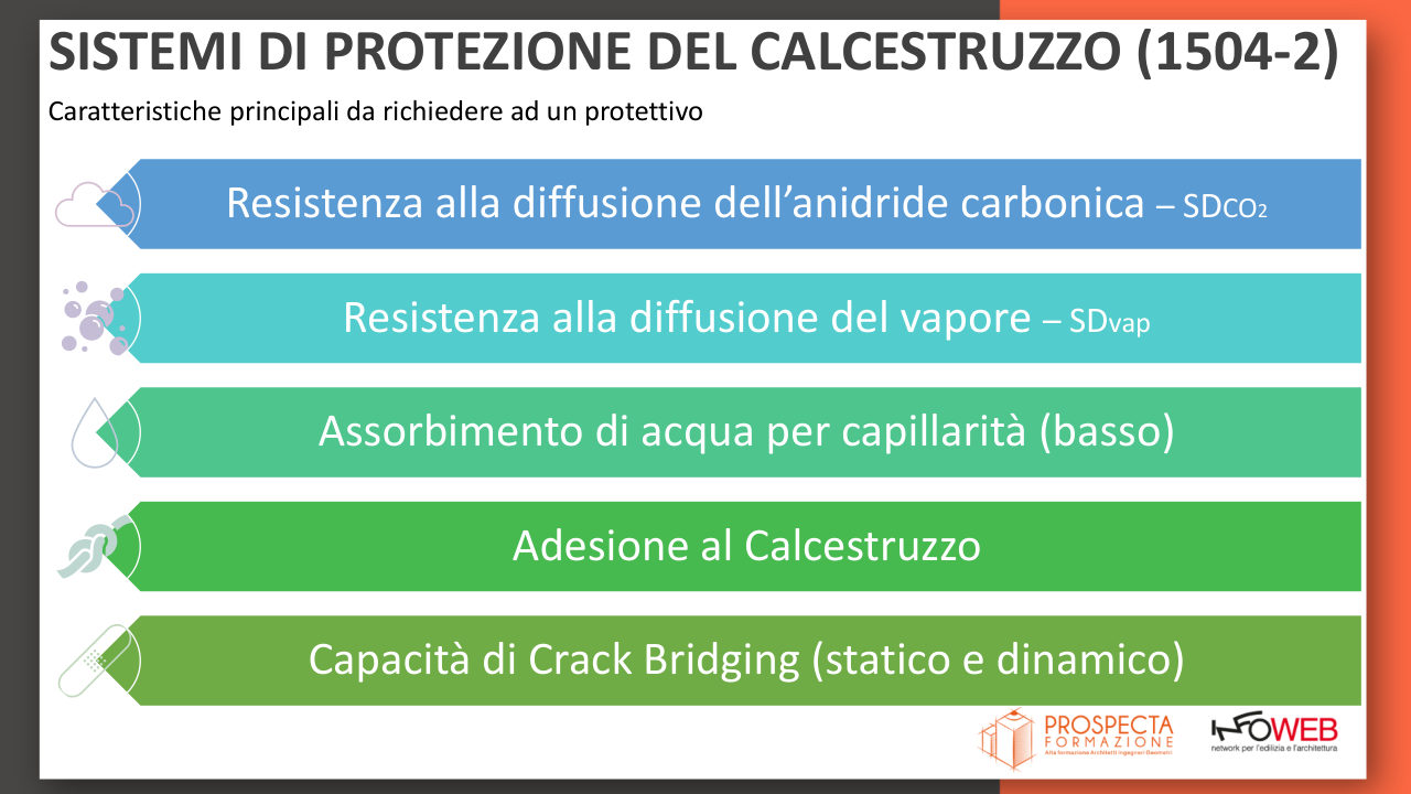 Slide 44